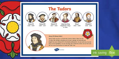 random facts about the tudors.